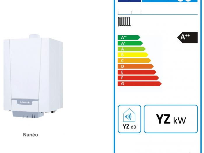 Etiquetage énergétique : du Rififi dans les étiquettes